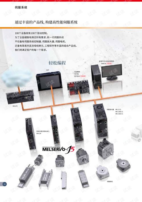 三菱電機(jī)ac伺服電機(jī)系統(tǒng)melservo j5產(chǎn)品樣本.pdf